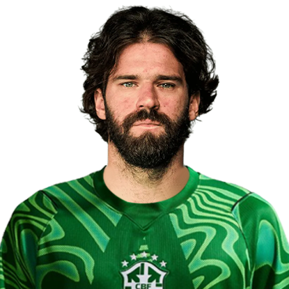 Alisson